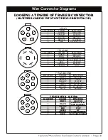 Предварительный просмотр 49 страницы American Eagle FuelMate Owner'S Manual