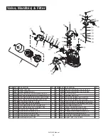 Preview for 16 page of American Eagle SHD-245 Owner'S Manual