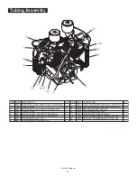 Preview for 17 page of American Eagle SHD-245 Owner'S Manual