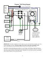 Preview for 35 page of American Energy Systems MAGNUM 7500 Owner'S Manual