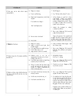 Preview for 37 page of American Energy Systems MAGNUM 7500 Owner'S Manual