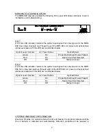 Предварительный просмотр 7 страницы American Fibertek MRT-880 Instruction Manual