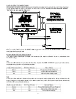 Предварительный просмотр 3 страницы American Fibertek MTM-1200B Instruction Manual