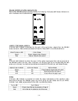 Предварительный просмотр 13 страницы American Fibertek RR-94885SL Instruction Manual