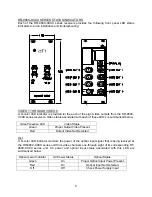 Preview for 8 page of American Fibertek RR-96400C-SL Instruction Manual