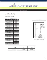 Предварительный просмотр 4 страницы American Fire Glass OB-AFPP-18EIPS-LP Installation And Operating Instructions Manual