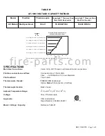 Preview for 2 page of american flame AF-1000 Series Instruction Manual