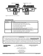 Предварительный просмотр 4 страницы american flame ESTOP1-0H Manual