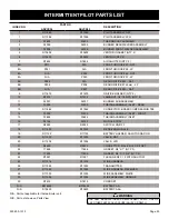 Preview for 53 page of American Hearth ADVCX36FP91N-1 Installation Instructions And Owner'S Manual