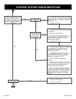 Preview for 58 page of American Hearth ADVCX36FP91N-1 Installation Instructions And Owner'S Manual