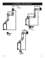 Предварительный просмотр 21 страницы American Hearth ADVD32FP3(0,1,2,3)(N,P)-1 Installation Instructions And Owner'S Manual