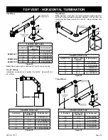 Preview for 23 page of American Hearth ADVLL27FP92-1 Installation Instructions And Owner'S Manual