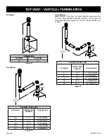 Preview for 24 page of American Hearth ADVLL27FP92-1 Installation Instructions And Owner'S Manual