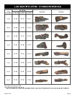 Предварительный просмотр 5 страницы American Hearth ALS18RV-1 Installation Instructions And Owner'S Manual