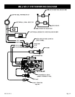 Preview for 47 page of American Hearth Intermittent Pilot ADVCX36FP70N-2 Installation Instructions And Owner'S Manual