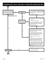 Preview for 56 page of American Hearth Intermittent Pilot ADVCX36FP70N-2 Installation Instructions And Owner'S Manual