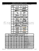 Preview for 17 page of American Hearth WILLIAMSBURG ALS-18CR2-2 Installation Instructions And Owner'S Manual