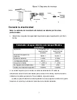 Preview for 24 page of American Hometec AHQ-B03X Installation And Operation Manual