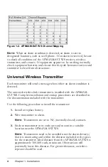 Preview for 10 page of American Innovations APM4AM-SAT WS Installation And Configuration Manual