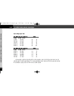 Preview for 24 page of AMERICAN IRONHORSE 2006 Legend SC Owner'S Manual