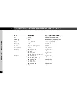 Preview for 66 page of AMERICAN IRONHORSE Classic SX User Manual