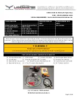 Preview for 1 page of American Landmaster 18931-R Installation Instructions Manual