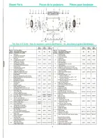 Preview for 7 page of American Lawn Mower Co. 1414-16 Owner'S Manual