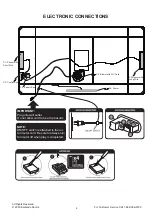 Preview for 8 page of American Legend 72'' BROOKDALE AIR HOCKEY TABLE AL1005W/F Assembly Instructions Manual