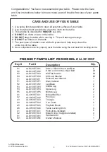 Предварительный просмотр 8 страницы American Legend AL3010F Quick Strat Manual