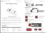 American Lighting DMX512 Quick Start Manual preview