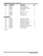 Preview for 38 page of American-Lincoln 114RS Operator'S Manual & Parts List