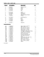 Preview for 48 page of American-Lincoln 114RS Operator'S Manual & Parts List