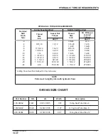 Preview for 10 page of American-Lincoln 3366 Operator'S Manual & Parts List