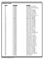 Preview for 25 page of American-Lincoln 578-618 Service Manual