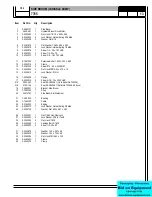 Предварительный просмотр 83 страницы American-Lincoln 7765 56514750 Instructions For Use & Warranty