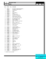 Предварительный просмотр 107 страницы American-Lincoln 7765 56514750 Instructions For Use & Warranty