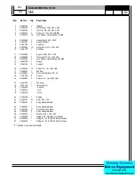 Предварительный просмотр 111 страницы American-Lincoln 7765 56514750 Instructions For Use & Warranty