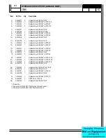 Предварительный просмотр 127 страницы American-Lincoln 7765 56514750 Instructions For Use & Warranty