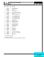 Предварительный просмотр 163 страницы American-Lincoln 7765 56514750 Instructions For Use & Warranty