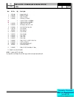 Предварительный просмотр 167 страницы American-Lincoln 7765 56514750 Instructions For Use & Warranty