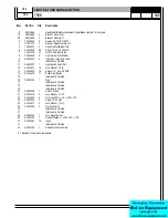 Предварительный просмотр 215 страницы American-Lincoln 7765 56514750 Instructions For Use & Warranty