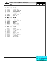 Предварительный просмотр 217 страницы American-Lincoln 7765 56514750 Instructions For Use & Warranty