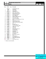 Предварительный просмотр 259 страницы American-Lincoln 7765 56514750 Instructions For Use & Warranty