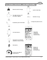 Preview for 21 page of American-Lincoln Encore D28 WB Operator'S Manual