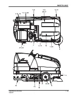 Preview for 45 page of American-Lincoln SMART Operator'S Manual