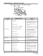 Preview for 37 page of American-Lincoln SR9772 510-015 Instructions For Use Manual