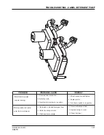 Preview for 38 page of American-Lincoln SR9772 510-015 Instructions For Use Manual