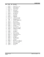 Preview for 44 page of American-Lincoln SR9772 510-015 Instructions For Use Manual