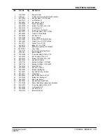 Preview for 54 page of American-Lincoln SR9772 510-015 Instructions For Use Manual