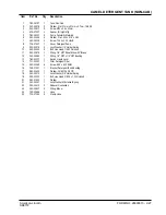 Preview for 66 page of American-Lincoln SR9772 510-015 Instructions For Use Manual